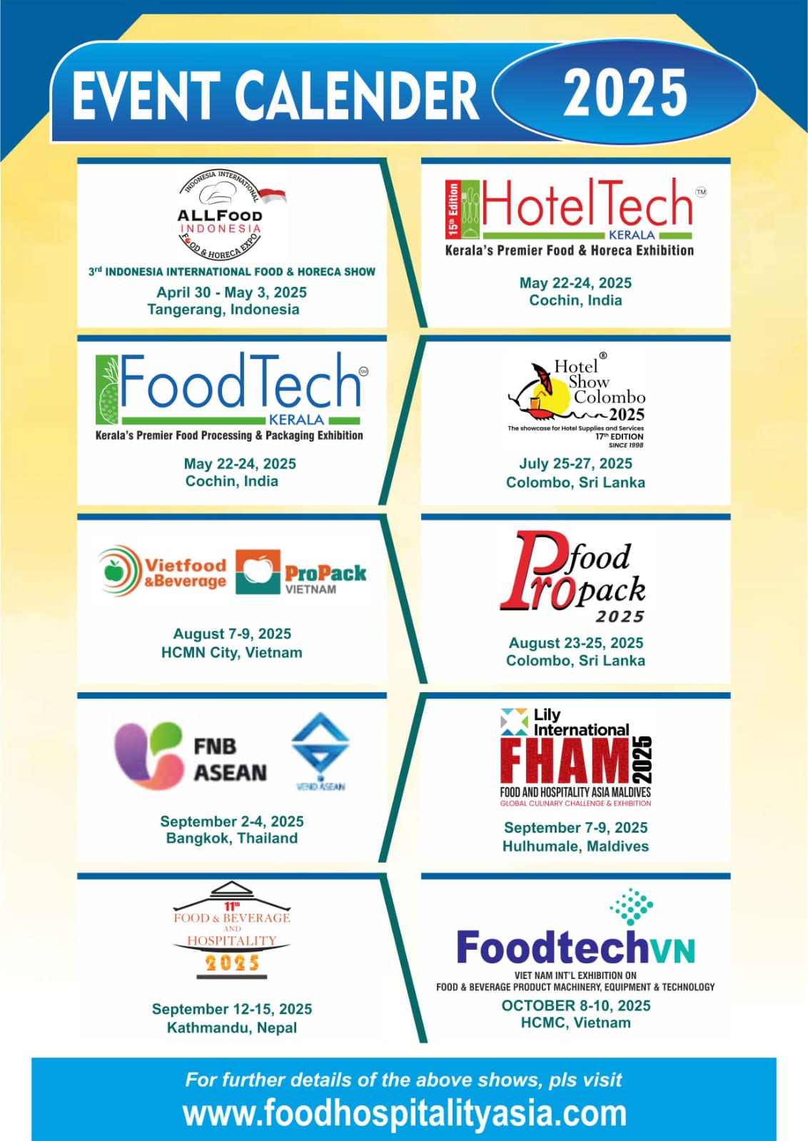 Other Food Shows